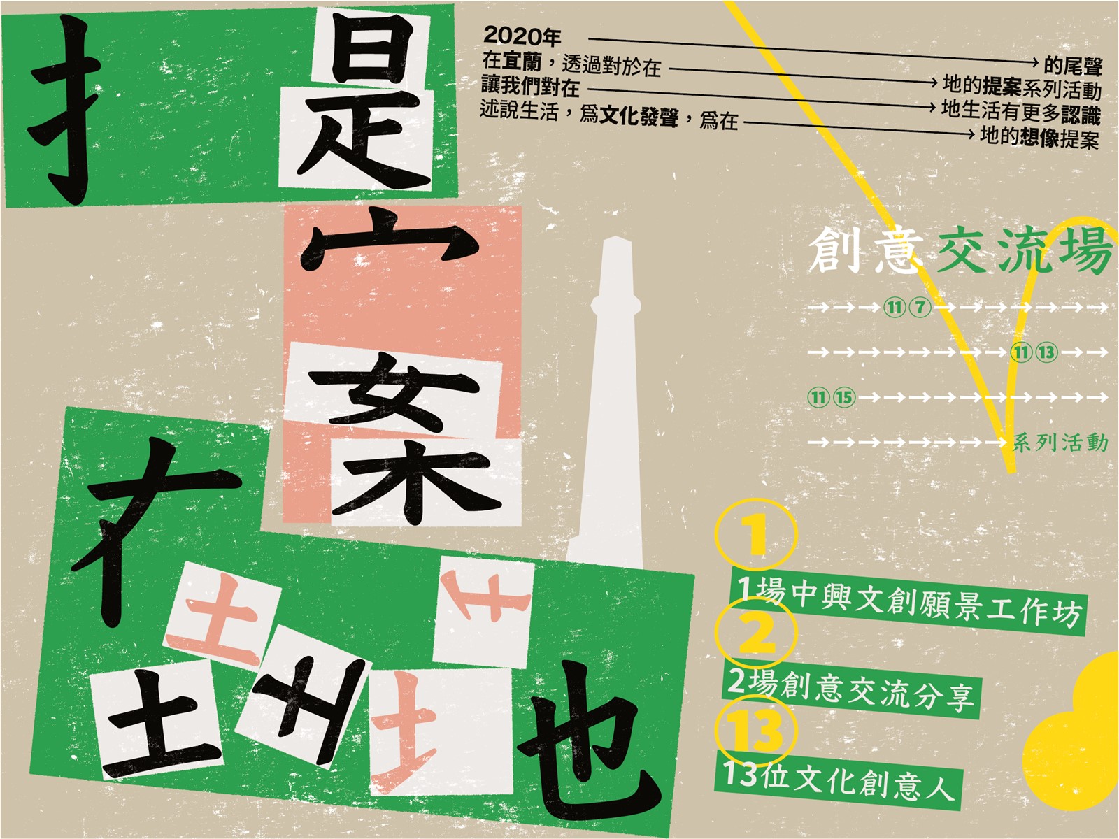 論壇│【提案在地】創意交流場系列活動